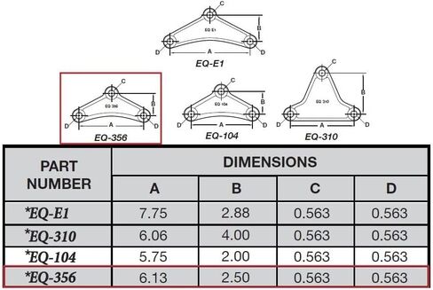 EQ-356-LOTOF2 (EQ-356) زوج معادلات منحنية مقاس 6-1/8 بوصة × 2-1/2 بوصة، فتحات مسمار مقاس 9/16 بوصة، نوابض ورقية عريضة مزدوجة العين مقاس 1-3/4 بوصة، تتضمن البطانات، عبوتان in Kuwait