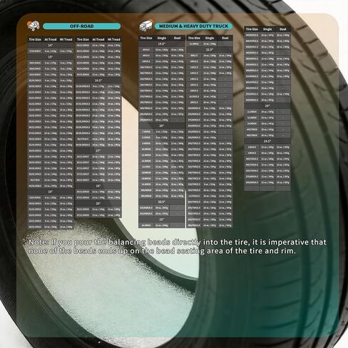Tempered Glass Tire Balancing Beads 18LBS/8.16KG Bulk Tub, Tire Balance Beads for Truck, Trailer, RVs, ATV, Off-Road Vehicle, Heavy-Duty Wheel Balancing Solution with 2 Scoops & Tire Tread Depth Gauge in Kuwait