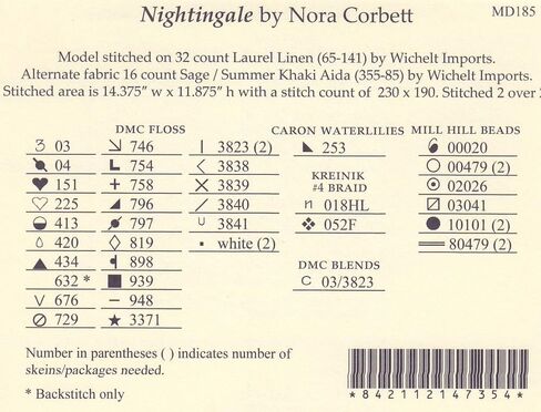 مجموعة تطريز Wichelt Mirabilia عبر الغرز والخرز MD185 Nightingale in Kuwait