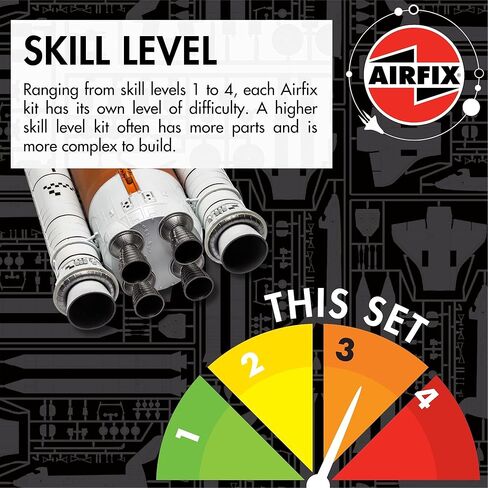 مجموعة Airfix Kit A50202 SLS Artemis، بلاستيك، لبناء مركبة فضائية للبالغين والأطفال من سن 8 سنوات، تتضمن نموذجًا بمقياس 1:144، وطلاءات أكريليك همبرول، وفرش وغراء بوليمر in Kuwait