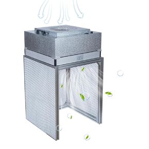 FFU HEPA H14-Filter Laminar Flow Hood Updated FanFilter Unit（Include HEPA Filter）100/ISO Class 5 Cleanroom/Laboratory/Cleanroom/Mushroom Room, Laminar Air Flow Hood(22.6"x22.6"110V)