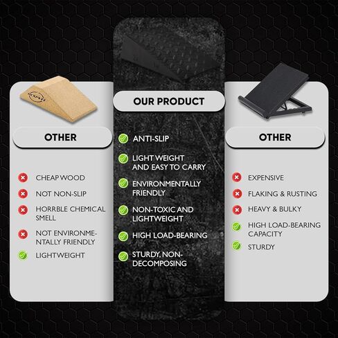 Squat Wedge Block for Heel Elevated Squat 2 Pcs Set, Improve Mobility Balance and Strength Performance Weightlifting Calf Stretcher Slant Board for Squat in Kuwait