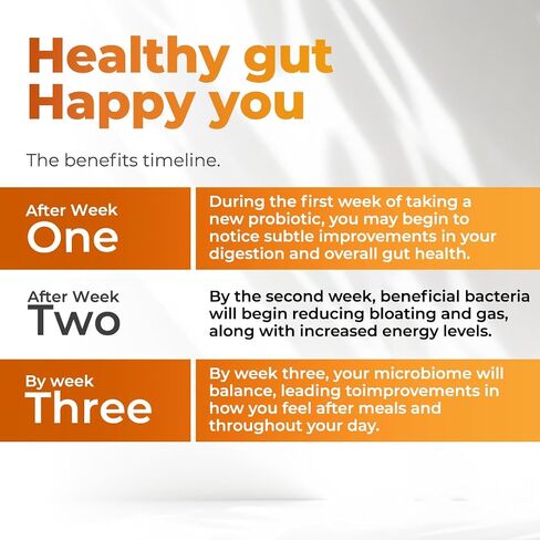 60B Probiotic Digestive Gut Health Supplement - Slippery Elm, Coriander, Papaya, Turmeric, Ginger, Psyllium Husk, Licorice, Marshmallow Root - Men & Women - Made in USA (60 Count (Pack of 1) in Saudi Arabia