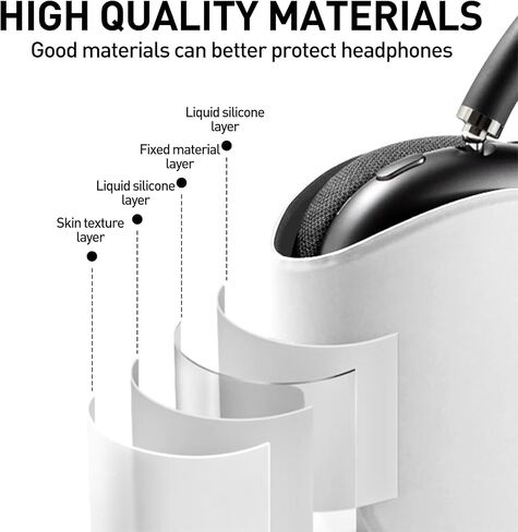 حافظة مصممة لجراب Airpods Max، حافظة واقية لسماعات الرأس لـ AirPod Max تدعم وضع النوم، مضادة للخدش والغبار، غطاء حقيبة سفر محمول لـ Apple Airpods Max (أسود) in Kuwait