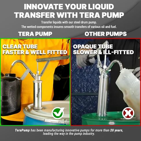 TERA PUMP Drinking Water Transfer Pump, BPA-Free, 55 Gallon Drums, Flow Control, 5.5 Gal/Min in Saudi Arabia