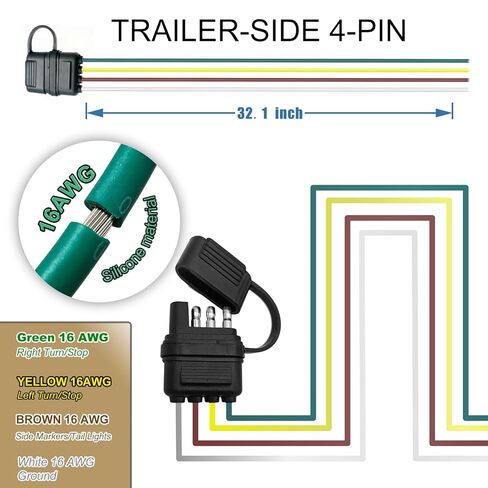 32" 4-Way Flat Trailer Connector 16AWG, Waterproof Silicone 4 Pin Trailer Wiring Harness with Sealed Cover, Heavy Duty Tinned Copper 4-Prong Electrical Plug for Boat, RV & Utility Trailer in Kuwait