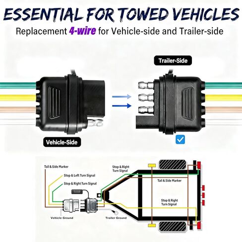 32" 4-Way Flat Trailer Connector 16AWG, Waterproof Silicone 4 Pin Trailer Wiring Harness with Sealed Cover, Heavy Duty Tinned Copper 4-Prong Electrical Plug for Boat, RV & Utility Trailer in Kuwait