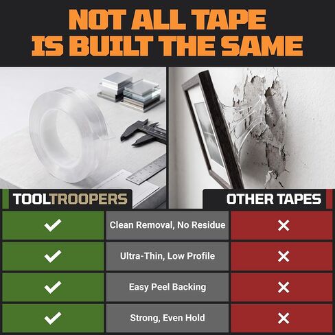 TOOLTROOPERS Wall-Safe Double-Sided Mounting Tape - Heavy-Duty 2-Sided Adhesive Tape - Damage-Free Removal, No Residue - Easy-Peel Liner for Home, Office, DIY, Posters & Signs – 16.4 ft Roll (Clear) in Kuwait