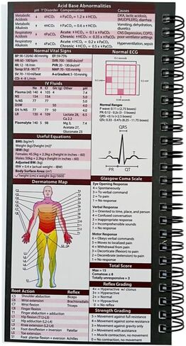 دفتر ملاحظات طويل للجراحة - قوالب تقريب المريض الجراحي لطلاب الطب، والمقيمين في الجراحة، NP، PA in Kuwait