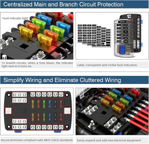 12 Way Fuse Block, 12 Volt Blade Fuse Box Panel with LED Indicators- Heavy-Duty Waterproof 12 Circuit Fuse Box for Marine, Car, Boat, RV, Truck, ATV with Cover & Terminals Waterproof Fuse Block in Saudi Arabia