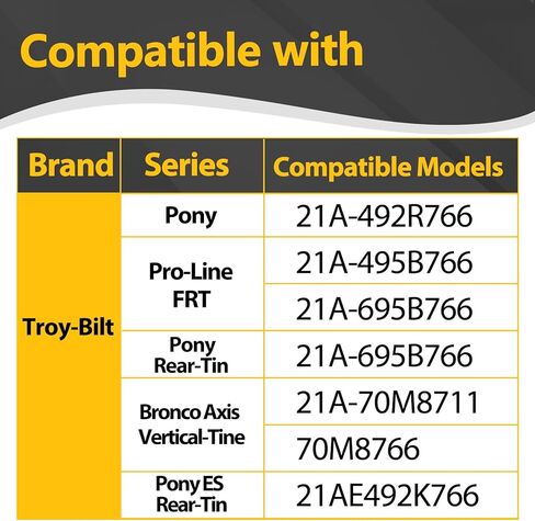 Forward 946-04413A & Reverse 946-04414A Control Cable Combo Kit Compatible with Craftsman, Troy-Bilt Pony Bronco Colt Pro-Line Tiller & Tractors Replaces 746-04413 746-04414 in Kuwait