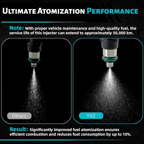YVZ 8PCS 4-Hole Fuel Injectors Kit, OE Replacement Fuel Injectors Compatible with Ford F150 2009-2010, Expedition 2009-2014, Lincoln Navigator 2009-2014 5.4L V8, Replace# 0280158174 9L3Z9F593B FJ1003 in Kuwait
