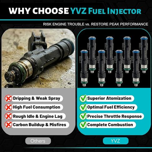 YVZ 8PCS 4-Hole Fuel Injectors Kit, OE Replacement Fuel Injectors Compatible with Ford F150 2009-2010, Expedition 2009-2014, Lincoln Navigator 2009-2014 5.4L V8, Replace# 0280158174 9L3Z9F593B FJ1003 in Kuwait