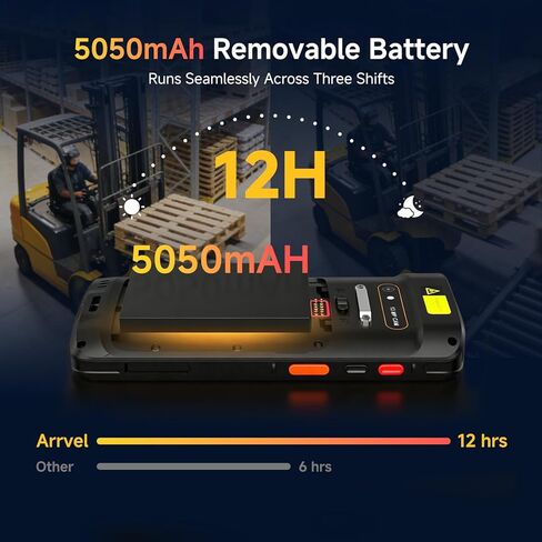Android 15 Barcode Scanner F2, Handheld PDA w/Zebra SE4710 Scan Engine, 6 Inch Touchscreen Industrial Mobile Computer, IP67 Data Terminal Inventory Scanner for Warehouse Logistics Management in Kuwait