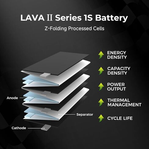 BETAFPV 5pcs Lava II 320mAh 1S Battery 3.8V 95C LiHV مع موصل BT2.0، متوافق مع 1S Tiny Whoop Drone Quadcopter مثل Cetus FPV Kit، Air65، Meteor65 Pro 1S طائرات بدون طيار in Kuwait