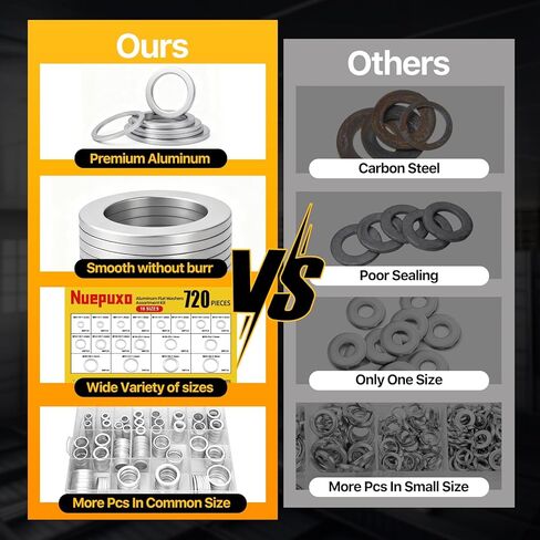 720PCS Crush Washer Oil Drain Plug,18 Sizes Aluminum Oil Drain Plug Gasket Assortment Kit, Automotive Engine Crush Washer (M6 M8 M10 M12 M14 M16 M18 M20 M22 M24) in Saudi Arabia