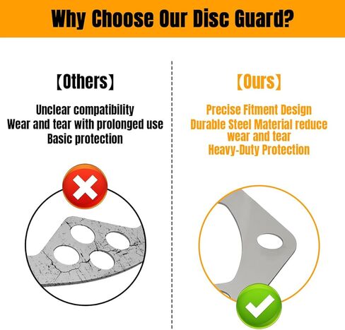 motoparty Rock Brake Rotor Disc Guard for Yamaha Banshee Raptor 250 350 660 700 YFZ450R, Replacement for 1S3-25127-01-00, Stainless Steel ATV Brake Rotor Protector 2 PCS in Kuwait
