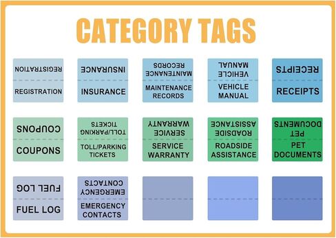 Vehicle Glove Box Organizer Large Capacity Car Registration and Insurance Holder for Car Documents License Cards with 13 Pocket Expanding File Folder 2 Cards Pockets in Kuwait