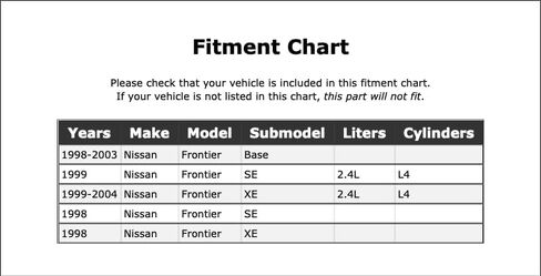 Distributor Rotor Compatible With Nissan Frontier 2.4L L4 1998 1999 2000 2001 2002 2003 2004 PC-463648 in Kuwait