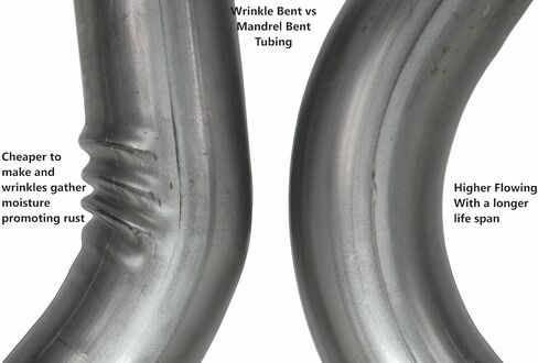 Truck Exhaust Kits 2.5" Dual Exhaust Kit with Flowmaster Super 40 Rear Exit Fits Tundra 09-21 in Kuwait