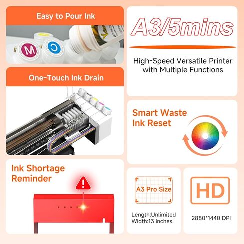 طابعة PLK A3 Plus XP600 DTF مع مجفف شاكر + جهاز تنقية الدخان، سرعة مضاعفة من L1800/L805، شاشة لمس 4.5 بوصة، تنظيف تلقائي، نظام حبر أبيض مزدوج، قاطعة أفلام (C13 + شاكر + كمبيوتر محمول) in Kuwait