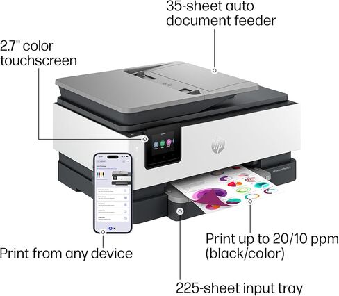 طابعة HP OfficeJet Pro 8125e اللاسلكية الكل في واحد نافثة للحبر الملونة، المكتب المنزلي، الطباعة/المسح الضوئي/النسخ، ADF، الطباعة على الوجهين، تمكين الذكاء الاصطناعي (متجدد) in Kuwait