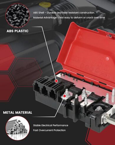 68260128AB Pre Fuse Box, Engine Bay Battery Distribution Fuse Block, Compatible with Chrysler Pacifica 2017-2026/Voyager 2020-2026 Red & Black in Kuwait