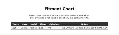 Carburetor Choke Thermostat Compatible With Lincoln Mark VI 5.8L V8 1980 P-5567674 in Kuwait