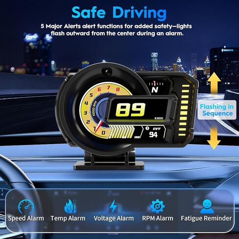 شاشة عرض رأسية للسيارات، عداد سرعة ثنائي النظام obd2 + gps مع درجة القيادة والتحكم في الإيماءات، شاشة عرض مقياس obd2 مع مقياس سرعة الدوران، درجة حرارة الماء، فولت، إنذار للسرعة الزائدة والتعب in Kuwait