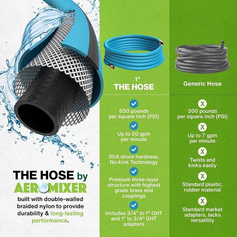 Aeromixer THE HOSE - خرطوم حديقة 1 بوصة بطول 50 قدمًا مع مجموعة محول لـ 3/4 حنفية، خراطيم حديقة تجارية بدون ربط، خراطيم مياه صناعية شديدة التحمل للأماكن الخارجية، أداة سقي عالية الضغط 650 رطل لكل بوصة مربعة in Kuwait