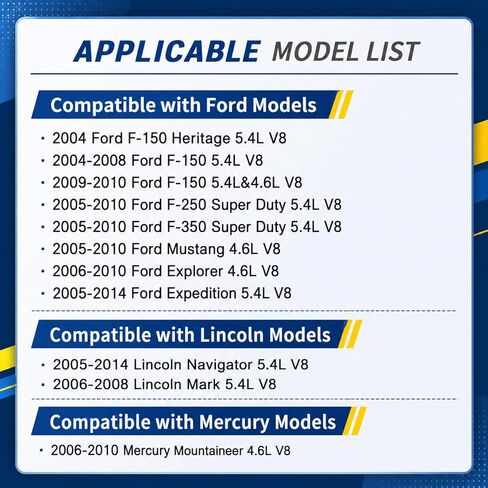 مجموعة سلسلة التوقيت 5.4 لتر متوافقة مع 2004-2010 Ford F150، 2005-2010 F250/F350 Super Duty، 2005-2014 Expedition، 2005-2014 Lincoln Navigator، 2006-2008 Mark Replace TK6068 9-0391SB 5L3Z-6268-A in Saudi Arabia