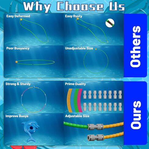Fun Swimming Pool Toys for Kids - Diving Practice, Swim Thru Rings for Boys/Girls Ages 4-12 in Kuwait