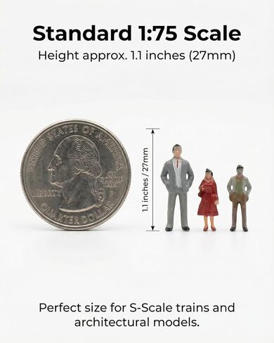 100 Pcs 1: 75 Scale Mini People Figurines Model for Architectural Project Miniature Scenes in Saudi Arabia