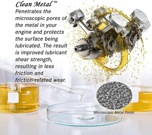 بلسم DWD2 Clean Metal™ - مادة مضافة لزيت المحرك، ومخفض الاحتكاك 7 أونصة. | مادة مضافة لزيت المحرك | تكنولوجيا النانو | خفض الحرارة والاحتكاك | تعزيز أداء المحرك | زيادة الاقتصاد في استهلاك الوقود in Kuwait