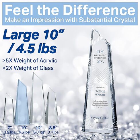 جائزة جائزة Crystal Peak Top Sales - لوحة تقدير خاصة بالشركة مع نقش مخصص للتميز في المبيعات، أو الأداء ربع السنوي، أو مندوب مبيعات العام (L - 10") in Kuwait