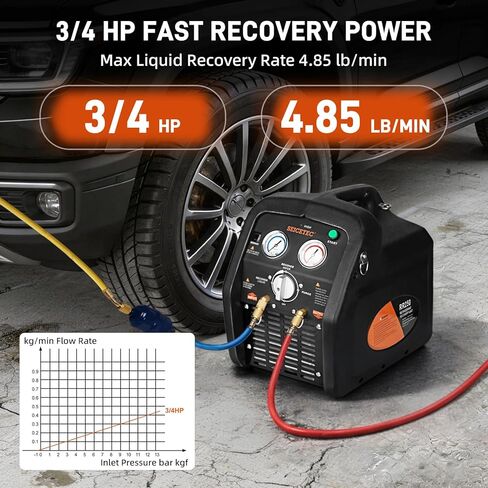 آلة استرداد غاز التبريد بقوة 3/4 HP، وآلة استرداد نظام التدفئة والتهوية وتكييف الهواء ذاتية التنظيف وجهاز استرداد التيار المتردد التلقائي، وإيقاف تلقائي بقدرة 558 رطل لكل بوصة مربعة، ومتوافق مع A2L (R32، R1234yf)، ومقاييس الفلورسنت وحزام الحمل in Kuwait