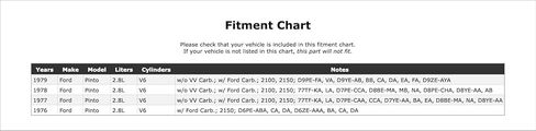 Carburetor Choke Thermostat Compatible With Ford Pinto 2.8L V6 1979 1978 1977 1976 P-5567671 in Kuwait