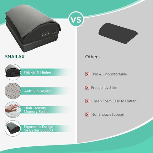 Snailax Foot Rest Under Desk at Work, Heated Under Desk Foot Stool with Double Layer Adjustable Height, Feet Warmer with Vibration Massage, Ergonomic Gaming Home Footstool for Lumbar Back Knee Pain in Kuwait