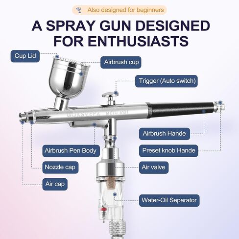 Airbrush Kit with Air Compressor, 55 PSI High Pressure Air Brush Gun with Cleaning Sets Non-Clogging Airbrush Gun Set for Model Painting, Modeling, Makeup, Nails, Tattoo, Cake Decor in Kuwait