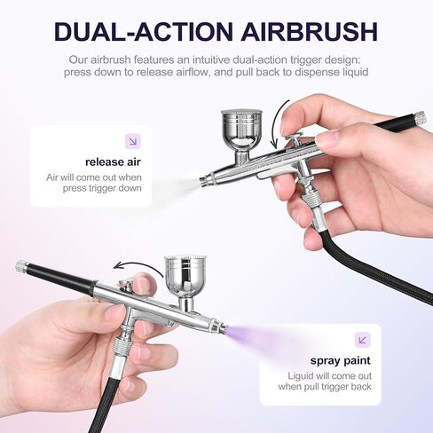 Airbrush Kit with Air Compressor, 55 PSI High Pressure Air Brush Gun with Cleaning Sets Non-Clogging Airbrush Gun Set for Model Painting, Modeling, Makeup, Nails, Tattoo, Cake Decor in Kuwait