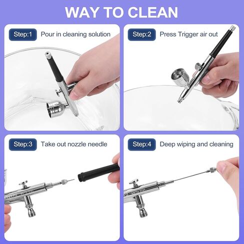 Airbrush Kit with Air Compressor, 55 PSI High Pressure Air Brush Gun with Cleaning Sets Non-Clogging Airbrush Gun Set for Model Painting, Modeling, Makeup, Nails, Tattoo, Cake Decor in Kuwait