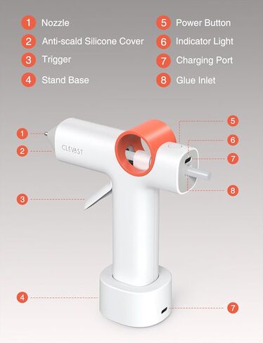 CLEVAST Cordless Hot Glue Gun, 5000mAh Rechargeable Mini Glue Gun with 30 Glue Sticks Set, 40s Fast Heating, Anti-Drip, Auto Shut-Off, Portable Kit for Arts & Crafts, DIY Projects & Home Repair in Saudi Arabia