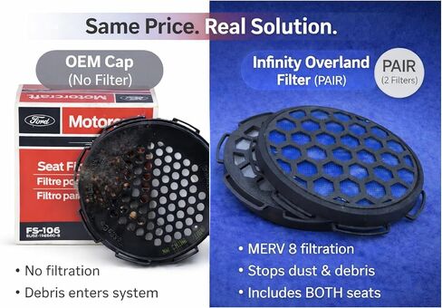 Ventilated Seat Air Filters – Replacement for Motorcraft 5839WUR – Ford F150 & SVT Raptor Cooled Seat Intake Filters (2009-2014) in Kuwait