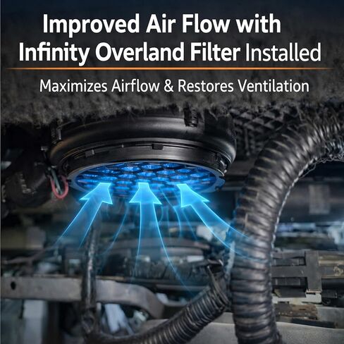 Ventilated Seat Air Filters – Replacement for Motorcraft 5839WUR – Ford F150 & SVT Raptor Cooled Seat Intake Filters (2009-2014) in Kuwait
