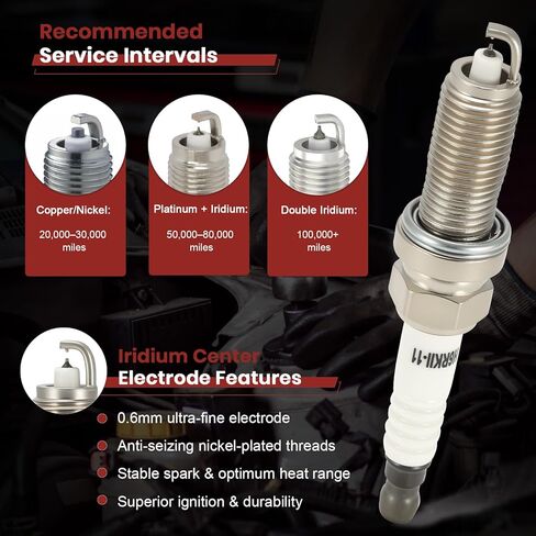 Double Iridium 9029 Spark Plugs Set of 4 Compatible with Nissan Altima 2.5 07 08 09 10 11 12 13,Frontier 2005-2019,Rogue 2008-2013,Sentra 2007-2019,Versa 2007-2020#91187 LKAR6AIX-11 in Kuwait