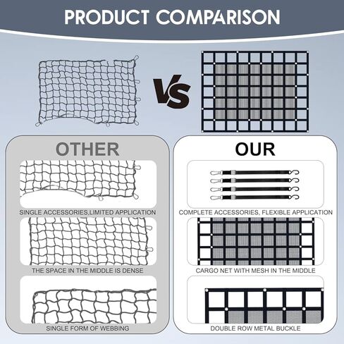 Heavy Duty Truck Cargo Net with Mesh, 72in x 57 in, 1300LBS Capacity, Adjustable Straps with Cam Buckles & S-Hooks for Trailer, Pickup, Jeep, SUV in Kuwait
