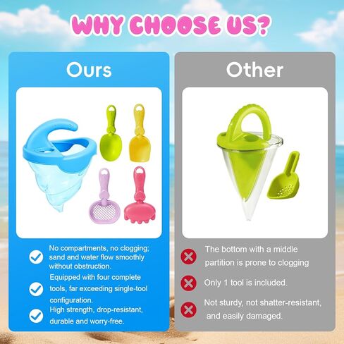 YUTONG Beach Toys for Kids, 5Pcs Sand Spilling Funnel,Set with Shovel Rake Siftersand Spoon,Outdoor Sandbox Toys for Toddlers Age 3+, Pool, Backyard and Summer Beach Activitie in Kuwait