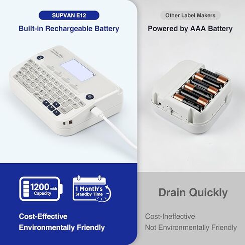 SUPVAN E12 Bluetooth Label Maker Machine with 4 Tapes, Support Keyboard & App with 30+ Fonts and 660+ Icons, Rechargeable Inkless Labeler for Office, Home, Kitchen, School, Organization, White in Kuwait