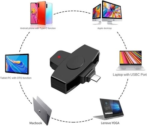 2021 USB Card Reader Smart CAC Type-C Bank Tax Declaration SIM Card/IC Card/ID Military in Kuwait
