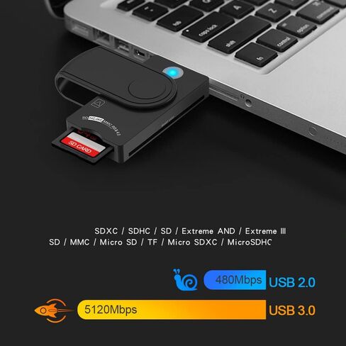 USB Smart Card Reader CAC Common Access Card National ID Bank Chip Card Reader for Payments in Kuwait